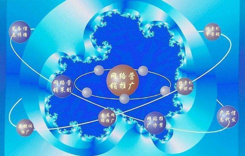 仲巴新媒体运营企业需要掌握的网络推广技巧有哪些